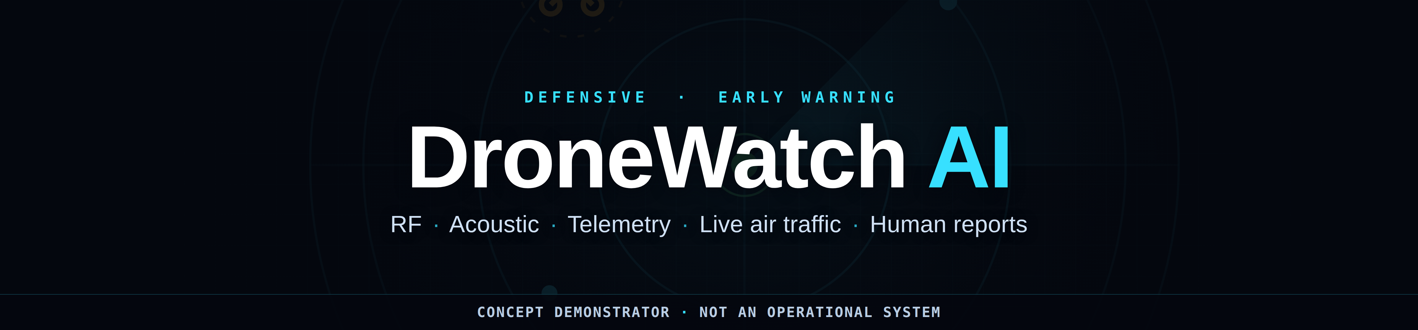 DroneWatch AI. Defensive early warning. Fuses RF, acoustic, telemetry, live air traffic and human reports. Concept demonstrator, not an operational system.